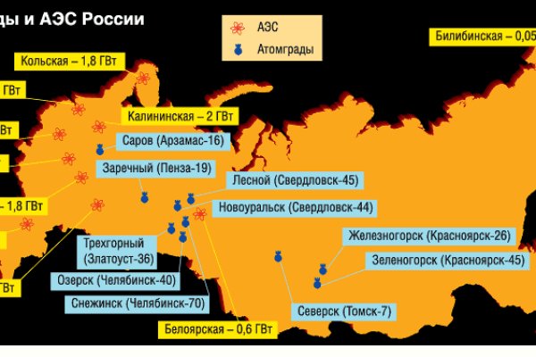 Кракен даркнет что известно