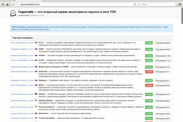 Ссылка для входа на сайт kraken
