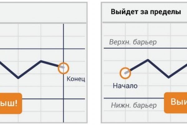 Кракен плейс