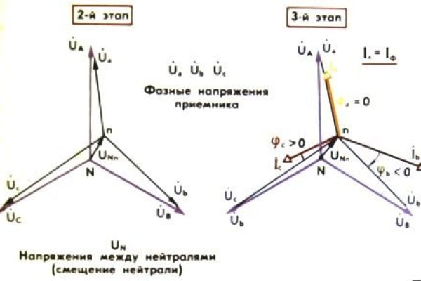 Кракен новая гидра